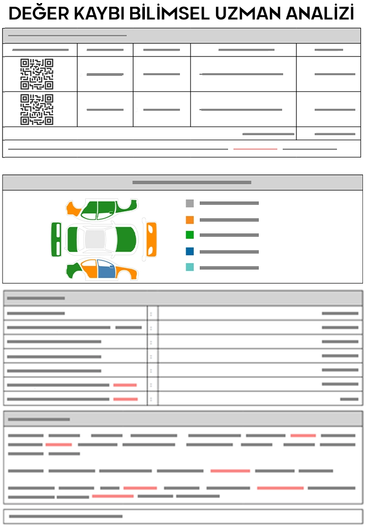 Taslak araç değer kaybı formu